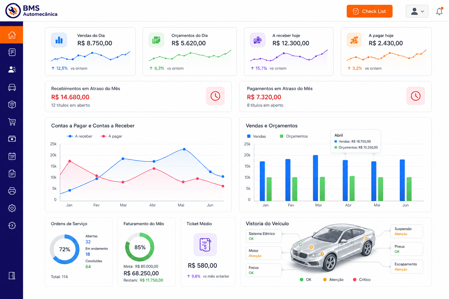 Sistema BMS Auto Mecânica em funcionamento