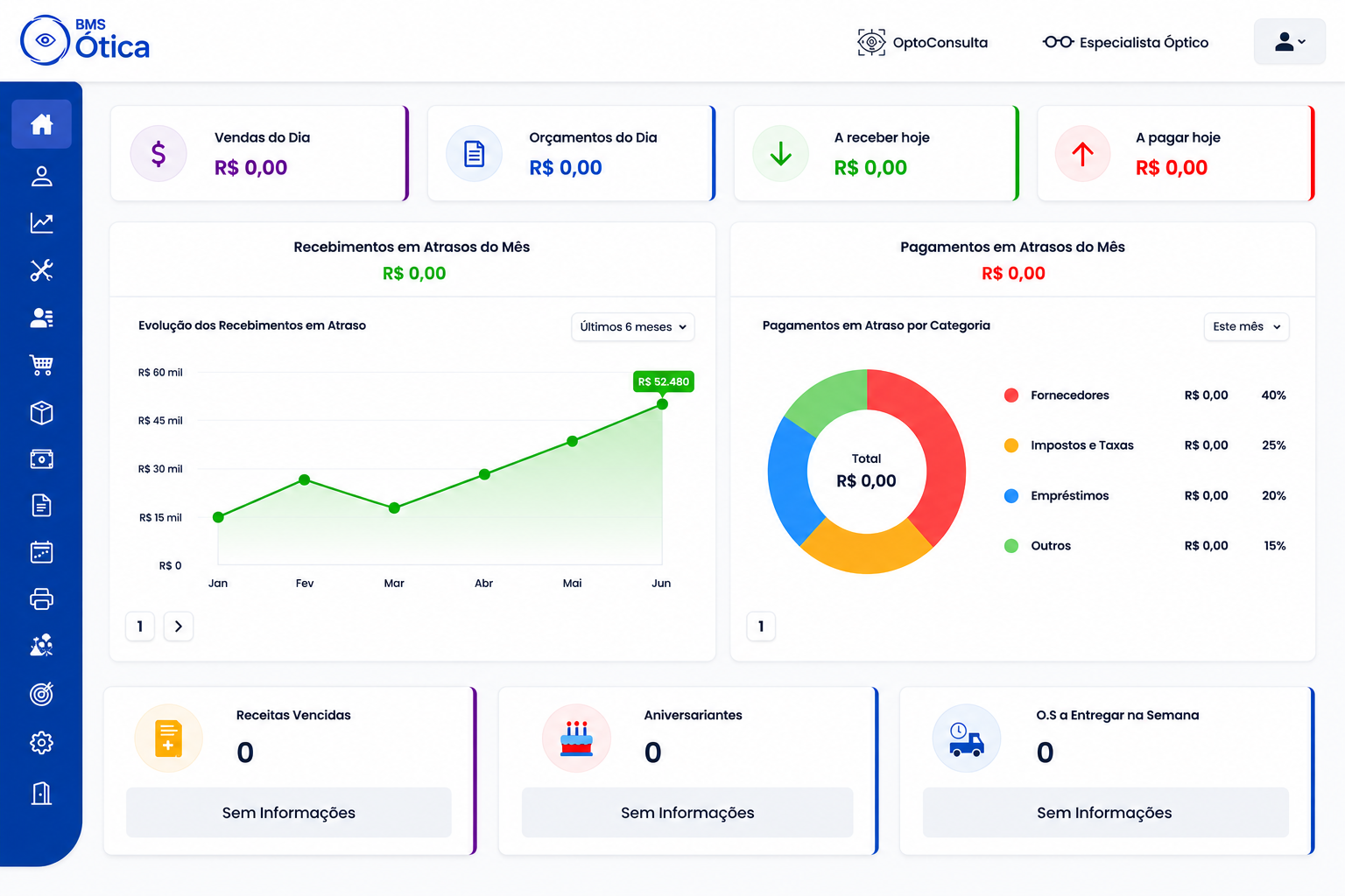 Sistema BMS Ótica em funcionamento