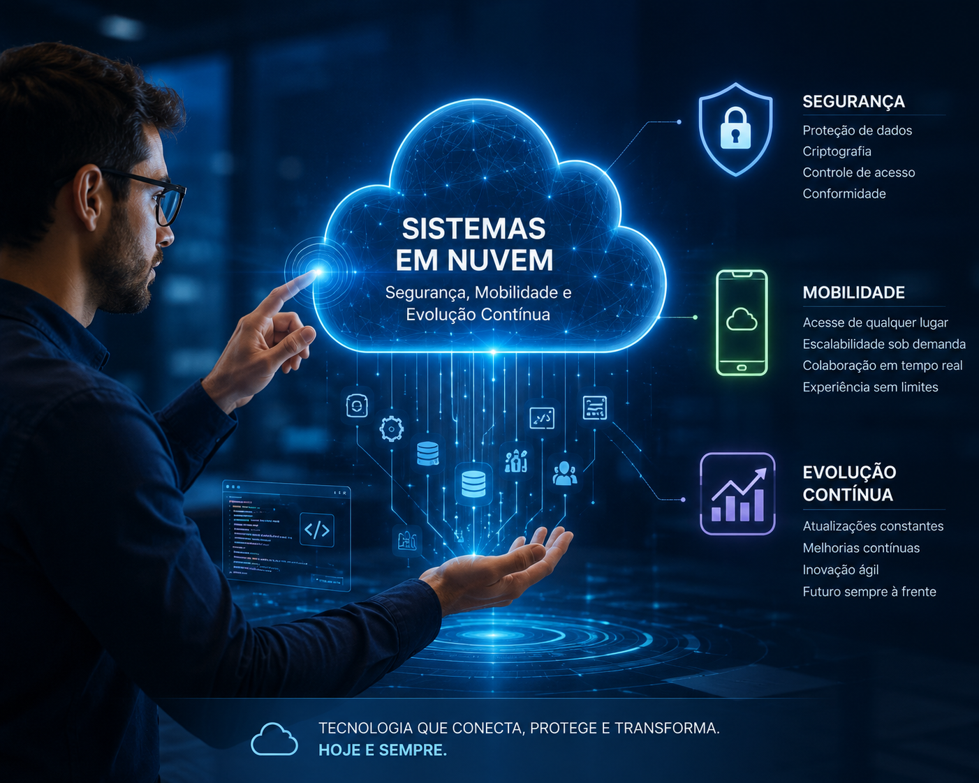 Soluções em nuvem